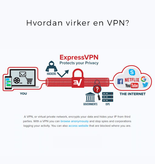 vpn